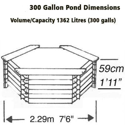 7.6ft 300 Gallon Hexagonal Wooden Norlog Pond, 590mm high