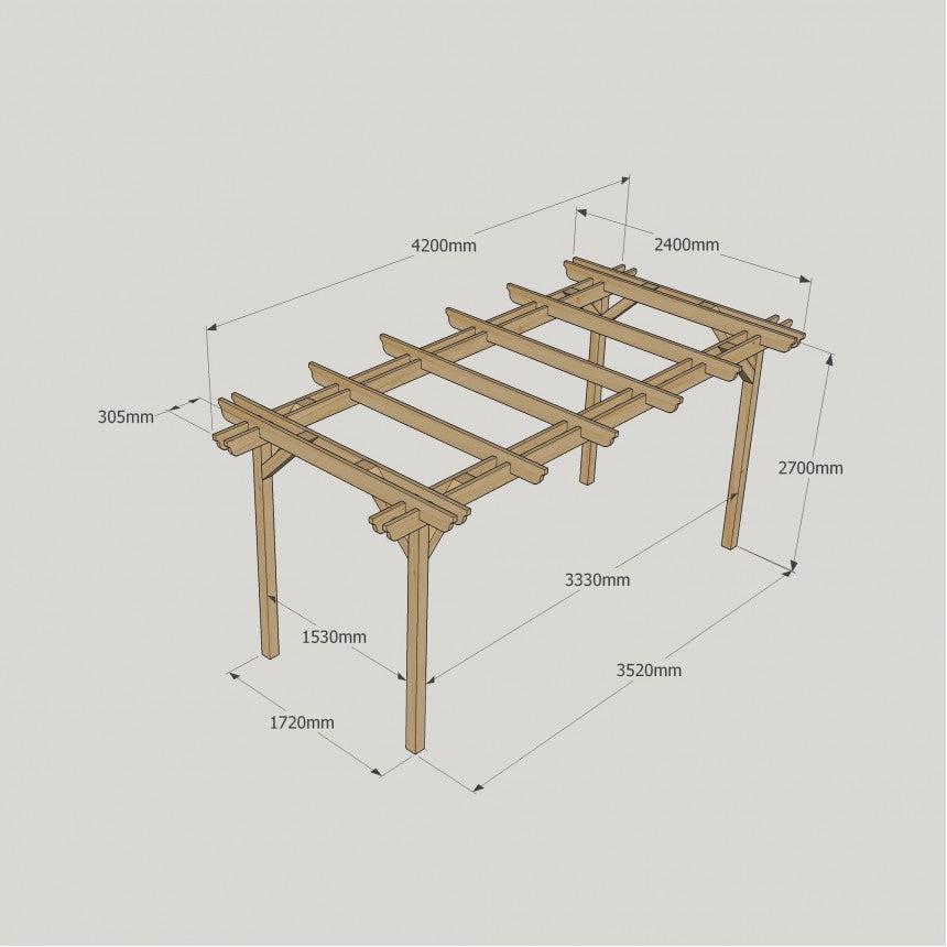 Large Size Heavy Duty Double Pergola Complete DIY Kit, Quality Tanalised Timber.