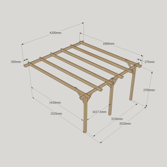 Large Size Heavy Duty Lean-To Pergola Complete DIY Kit, Quality Tanalised Timber.