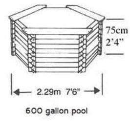 7.6ft 600 Gallon Hexagonal Wooden Norlog Koi Pond, 750mm high (plus depth of sump underground)