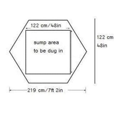 7.6ft 600 Gallon Hexagonal Wooden Norlog Koi Pond, 750mm high (plus depth of sump underground)