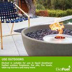 Bio-Ethanol, smokeless fuel for Bio-Fires, 12x 1litre bottles