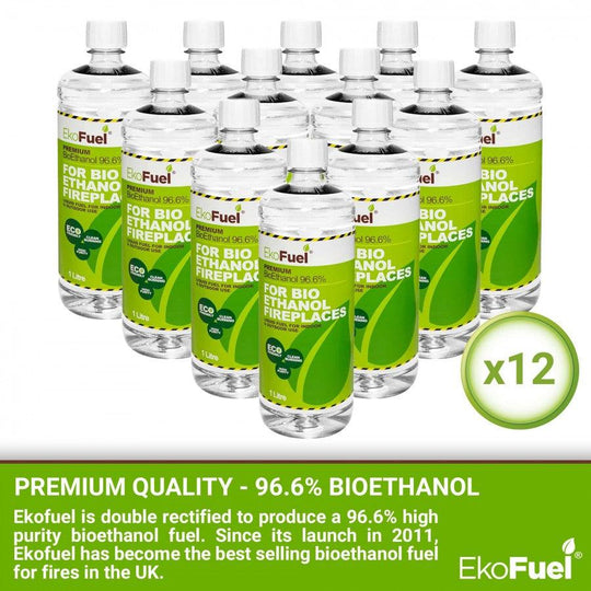 Bio-Ethanol, smokeless fuel for Bio-Fires, 12x 1litre bottles
